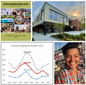 Collage of Community Action Plan, Greenfield Public Library, Survey Data, and Amy McMahan