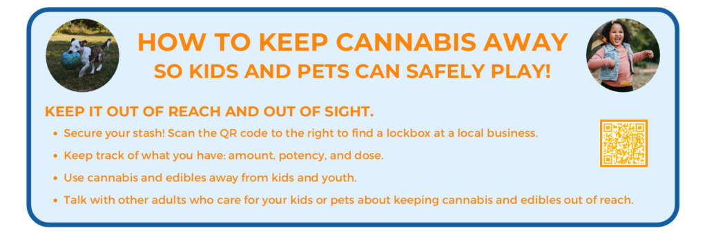 Middle section of an educational poster about protecting kids and pets from cannabis poisoning